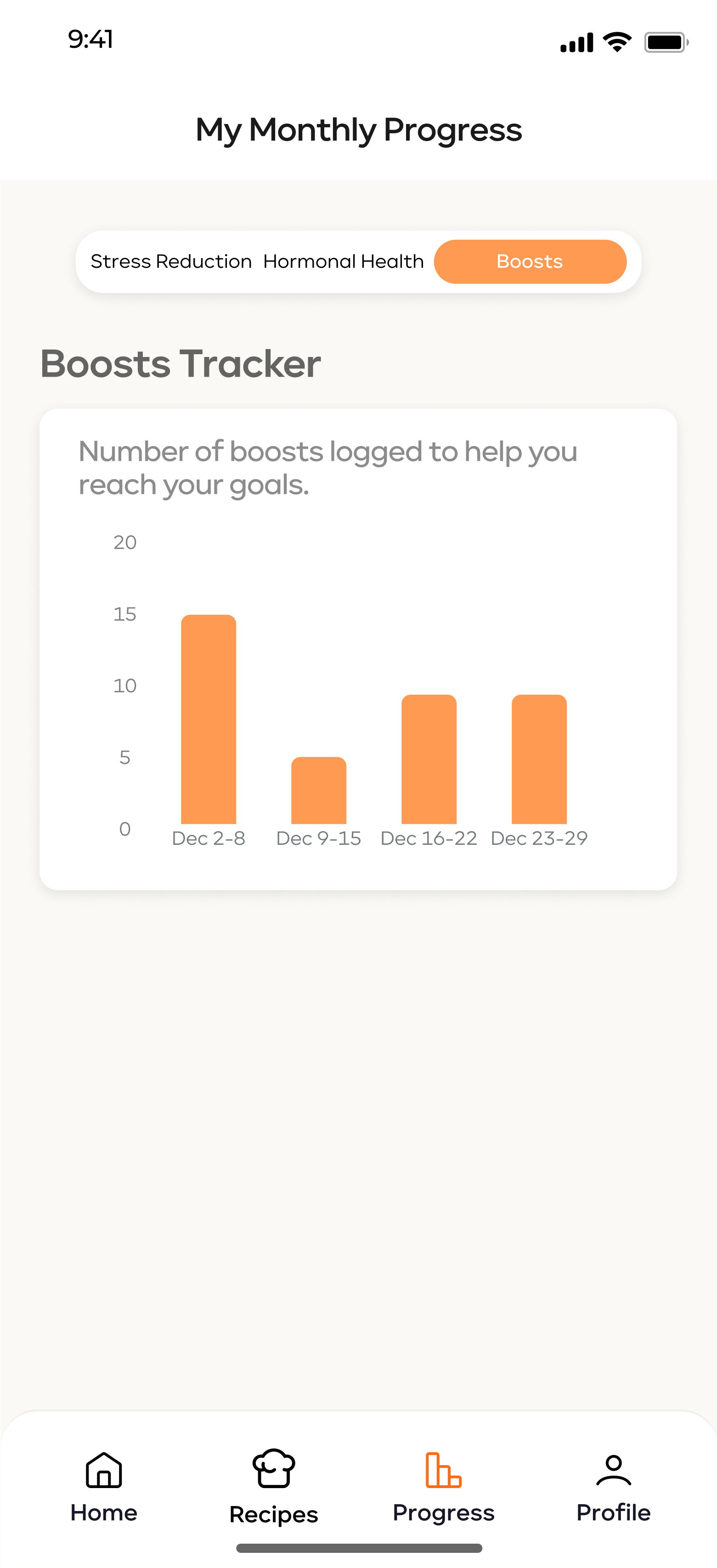 Biometric Analytics #{i}